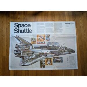 1978 Original NASA Space Shuttle Cutaway Poster – Signed – Rare